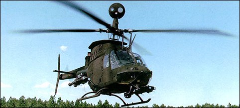 Bell OH-58D