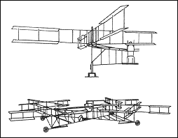 Схема вертолета Breguet "Gyroplane"