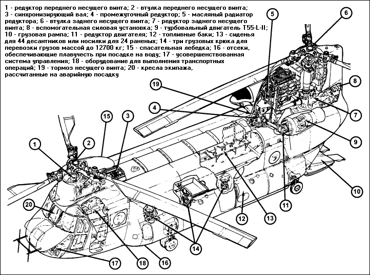 Boeing 47