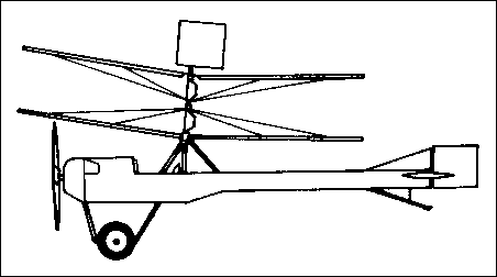 Cierva C.1