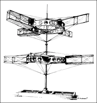 The Oeffag helicopter test rig designed and built by Balaban in 1916. The drag of the biplane rotators must have been prohibitively high in relation to the lift generated