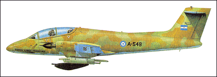 FMA I.A.58 Pucara