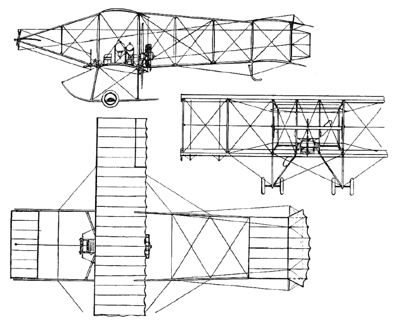 bristol boxkite