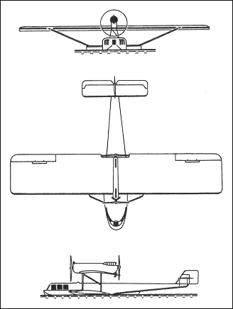 Dornier Gs I/Gs II