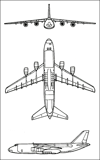 Antonov An124 Ruslan