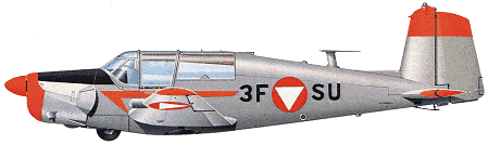 Saab 91 Safir
