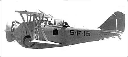 Grumman FF, SF