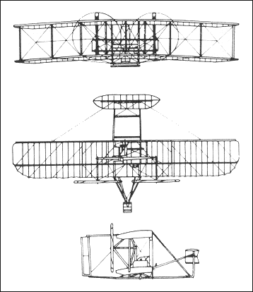 Wright The Flyer