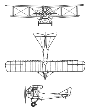 Albatros B I/B II