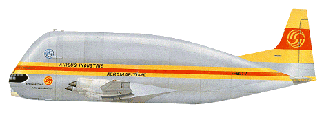 Aero Spacelines 377SGT Guppy 201